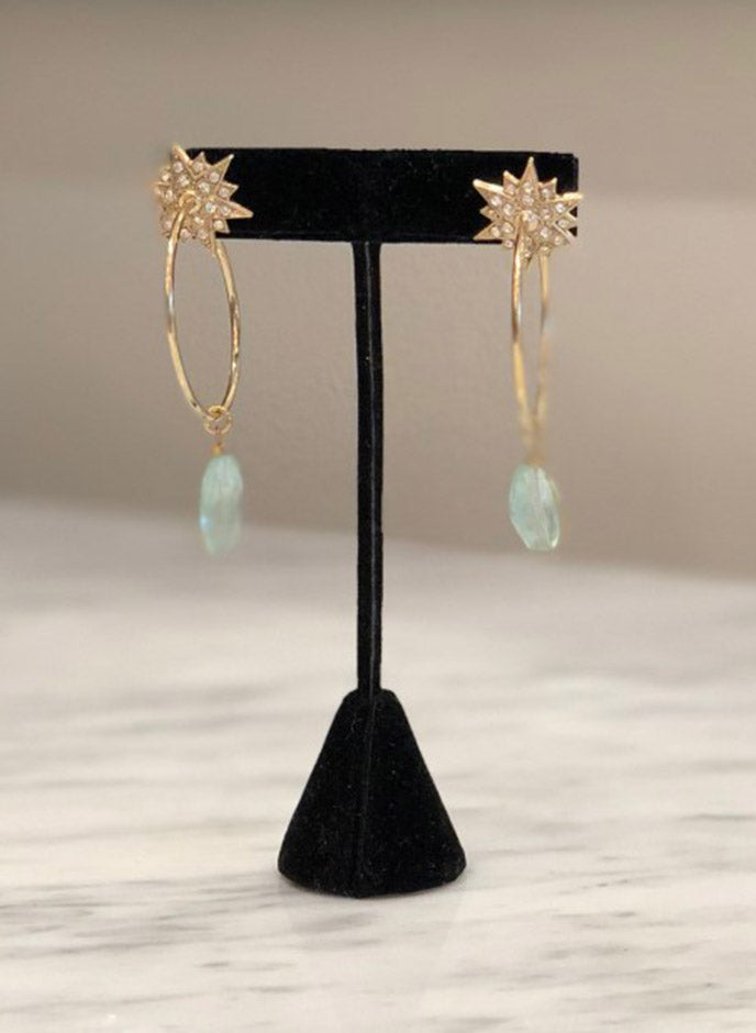 Aretes Chloe